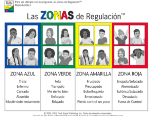APS_zones_spanisch